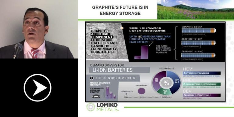 Lomiko Metals Investor Presentation to the Richmond Club